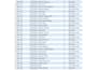 do excel data cleaning, formatting, and spreadsheet cleanup